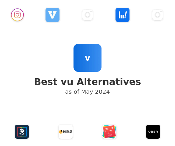 Best vu Alternatives