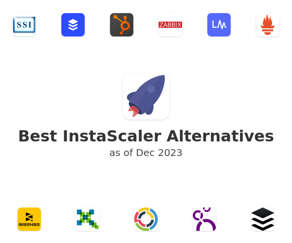 Best InstaScaler Alternatives