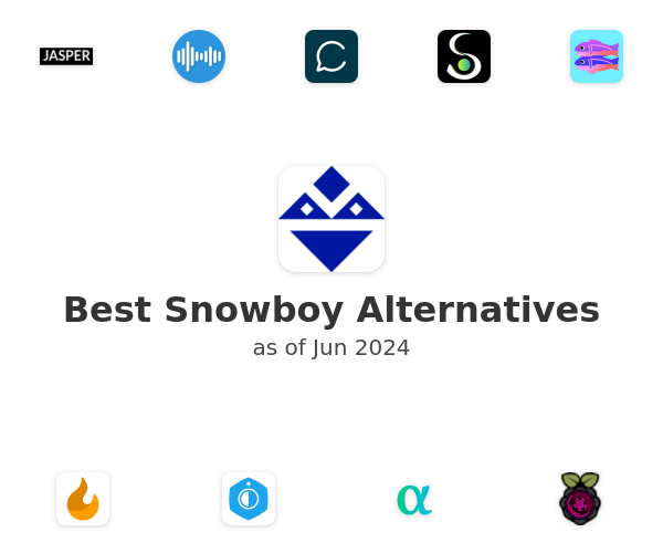 Best Snowboy Alternatives