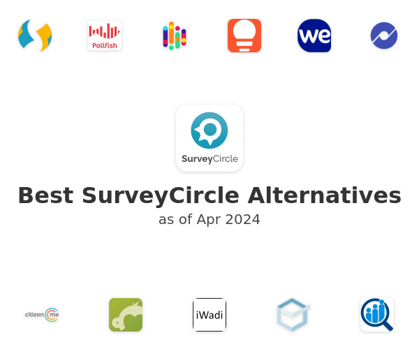 Best SurveyCircle Alternatives