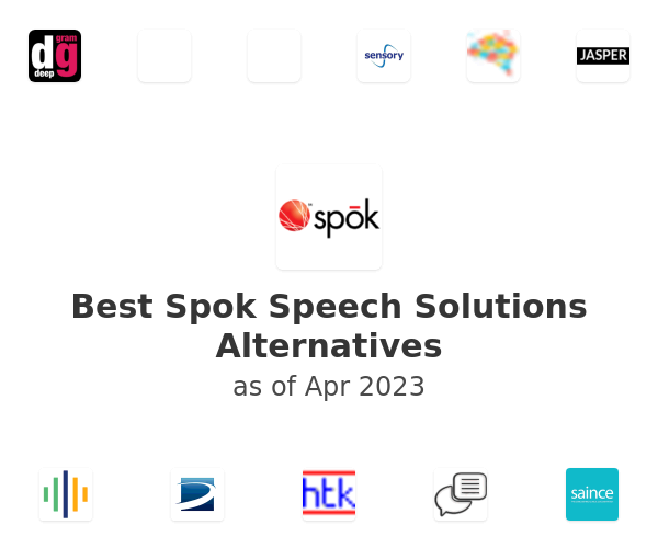 Best Spok Speech Solutions Alternatives