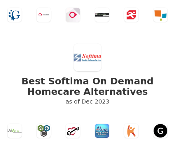 Best Softima On Demand Homecare Alternatives