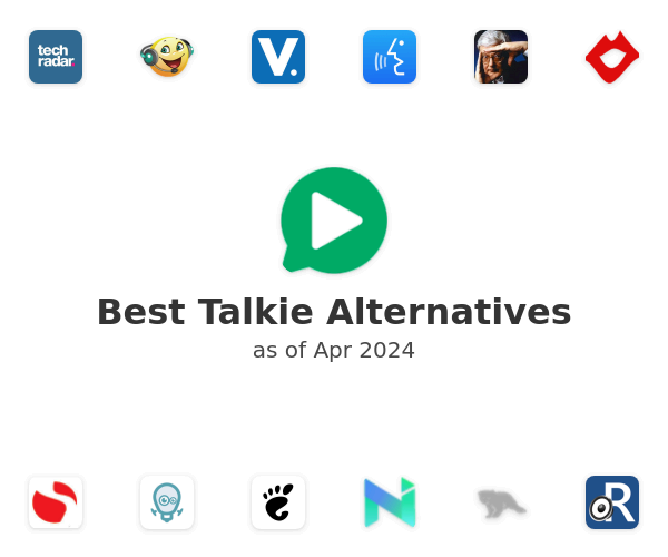 Best Talkie Alternatives