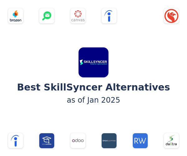 Best SkillSyncer Alternatives