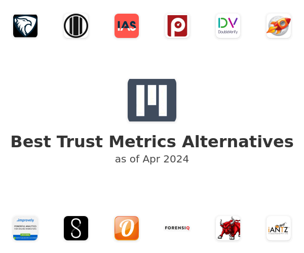 Best Trust Metrics Alternatives