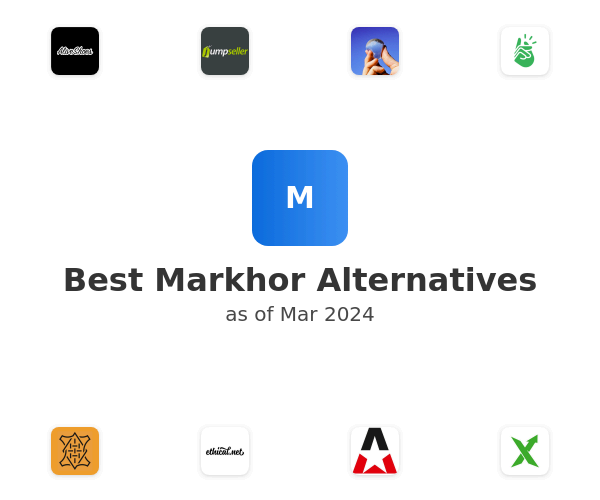 Best Markhor Alternatives