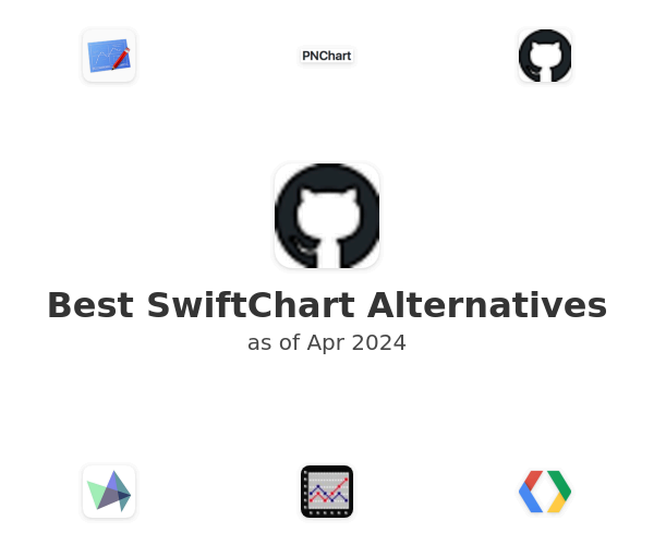 Best SwiftChart Alternatives