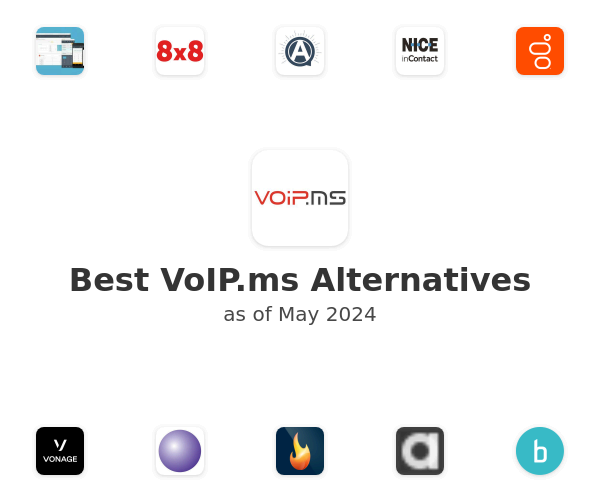 Best VoIP.ms Alternatives