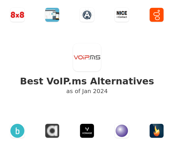 Best VoIP.ms Alternatives