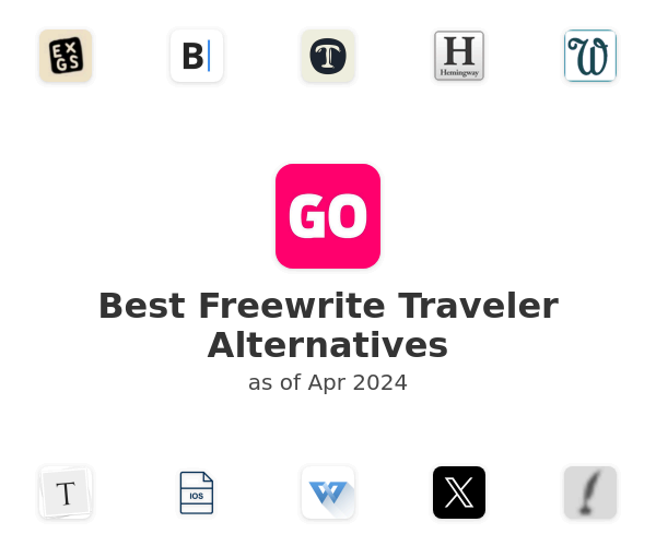 Best Freewrite Traveler Alternatives