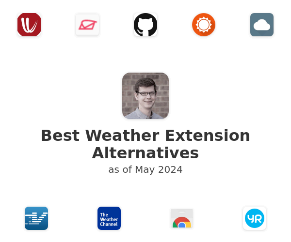 Best Weather Extension Alternatives
