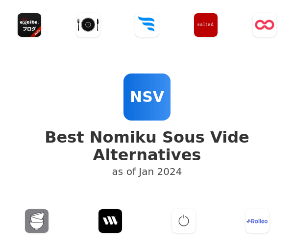 Best Nomiku Sous Vide Alternatives