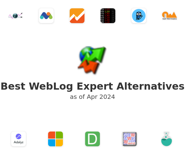 Best WebLog Expert Alternatives