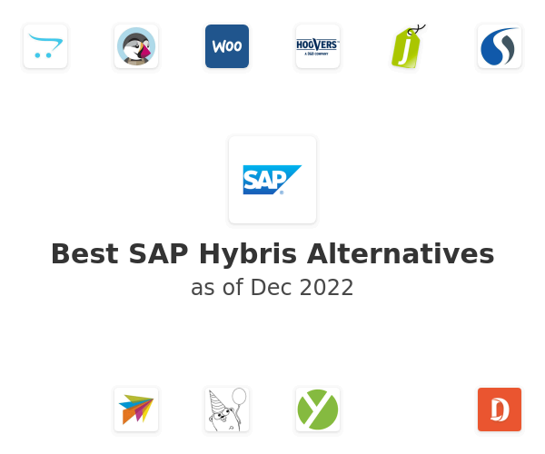 Best SAP Hybris Alternatives