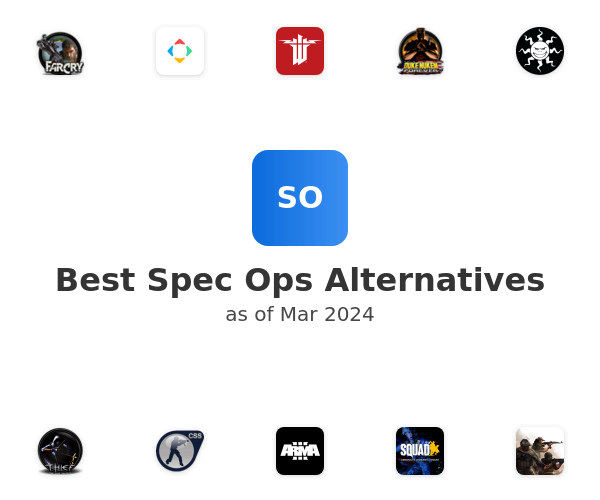 Best Spec Ops Alternatives