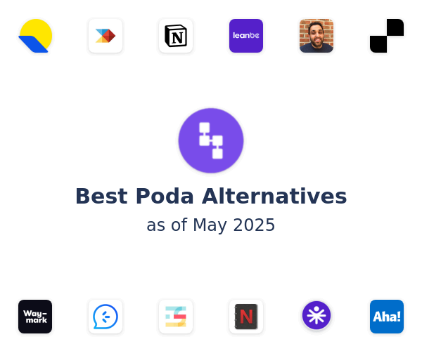 Best Poda Alternatives