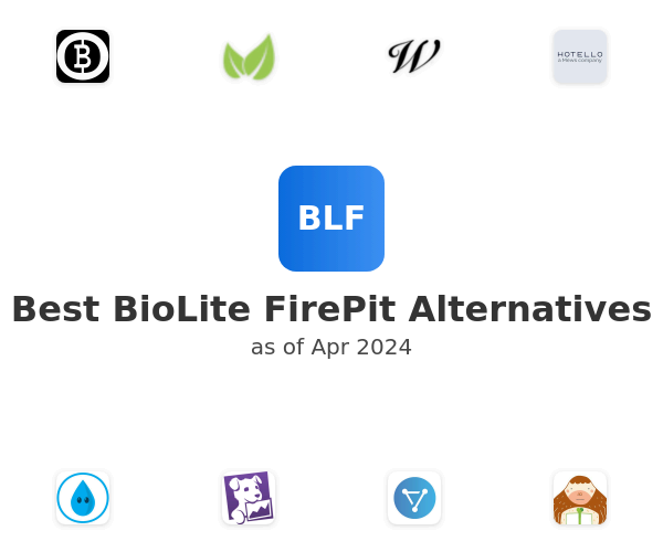 Best BioLite FirePit Alternatives