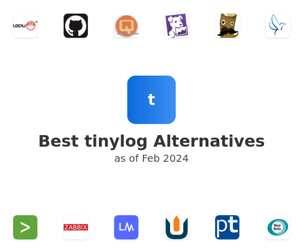 Best tinylog Alternatives