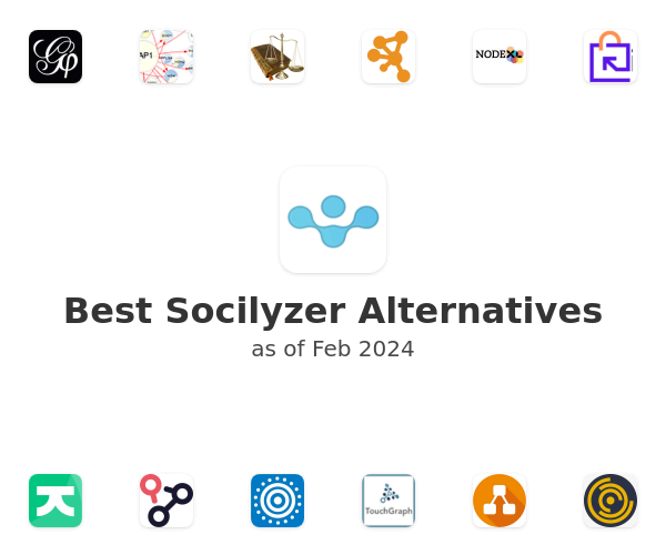 Best Socilyzer Alternatives