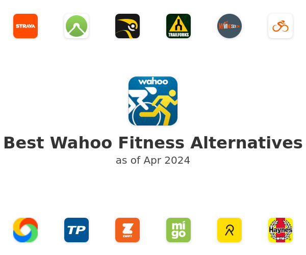 Best Wahoo Fitness Alternatives