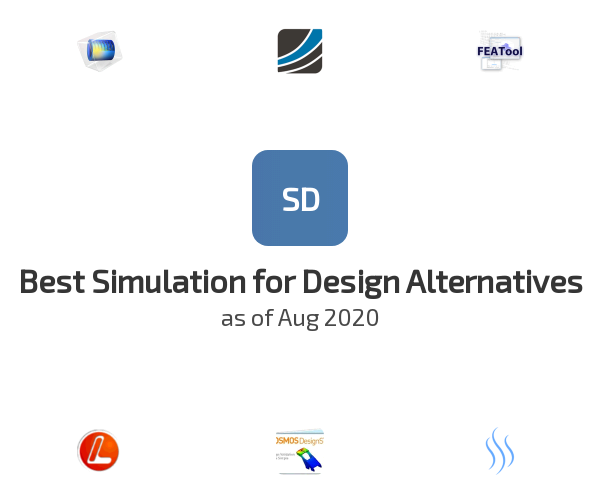Best sim4design.com Simulation for Design Alternatives