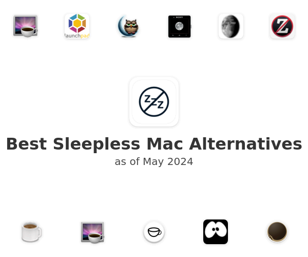 Best Sleepless Mac Alternatives