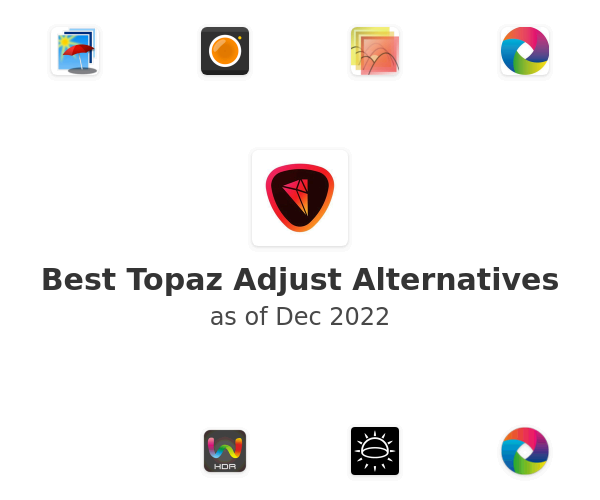 Best Topaz Adjust Alternatives