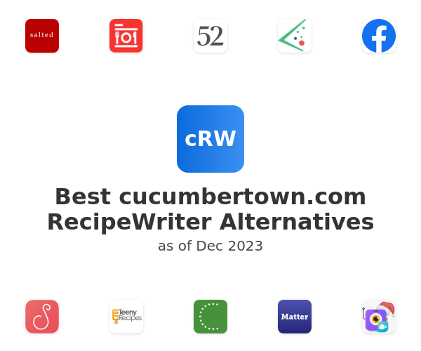 Best cucumbertown.com RecipeWriter Alternatives