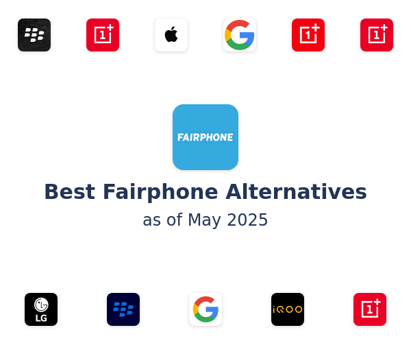 Best Fairphone Alternatives