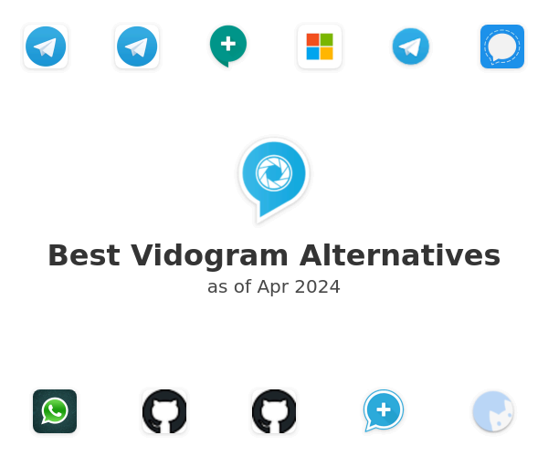 Best Vidogram Alternatives