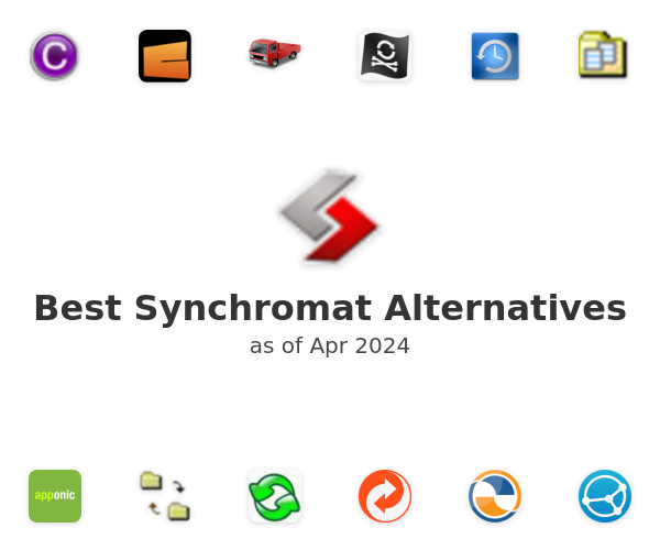 Best Synchromat Alternatives