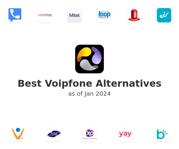 Best Voipfone Alternatives