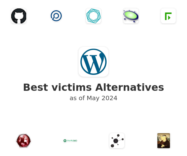 Best victims Alternatives