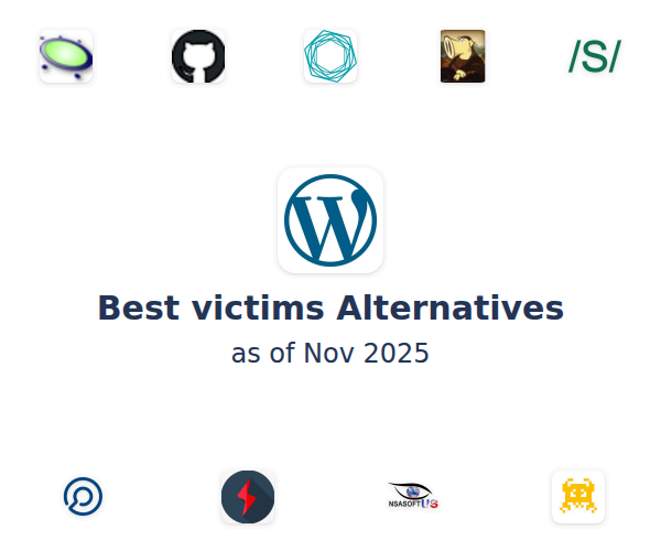 Best victims Alternatives