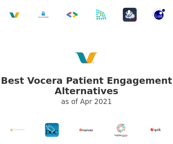 Best Vocera Patient Engagement Alternatives