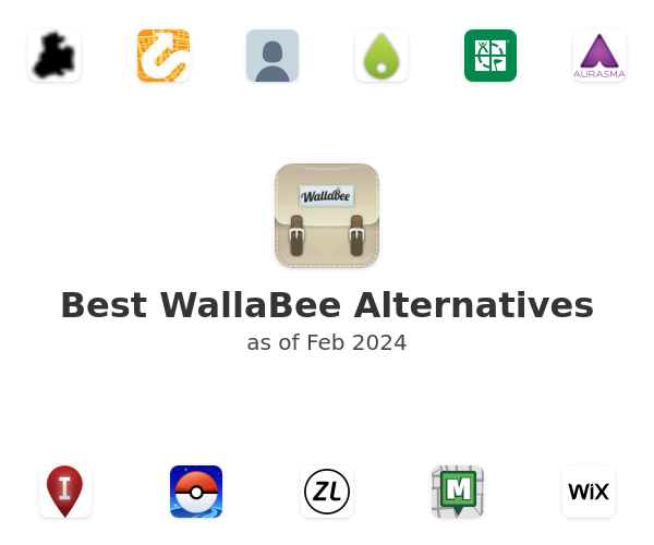 Best WallaBee Alternatives