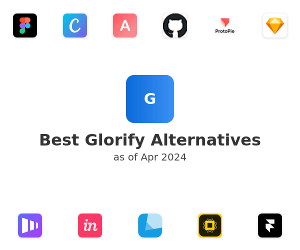 Best Glorify Alternatives