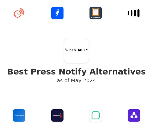 Best Press Notify Alternatives