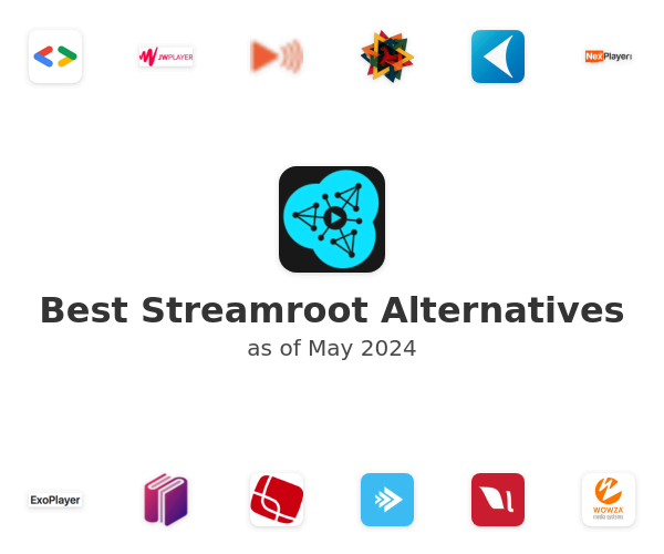 Best Streamroot Alternatives