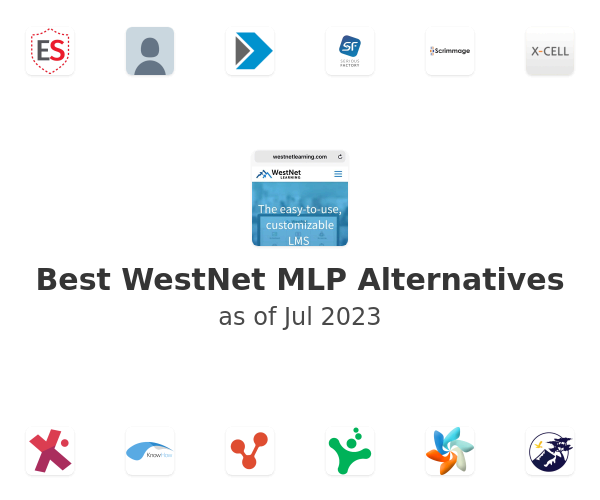Best WestNet MLP Alternatives
