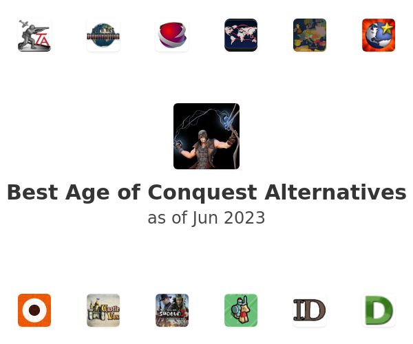 Best Age of Conquest Alternatives