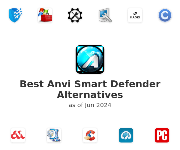 Best Anvi Smart Defender Alternatives