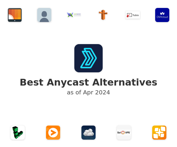 Best Anycast Alternatives