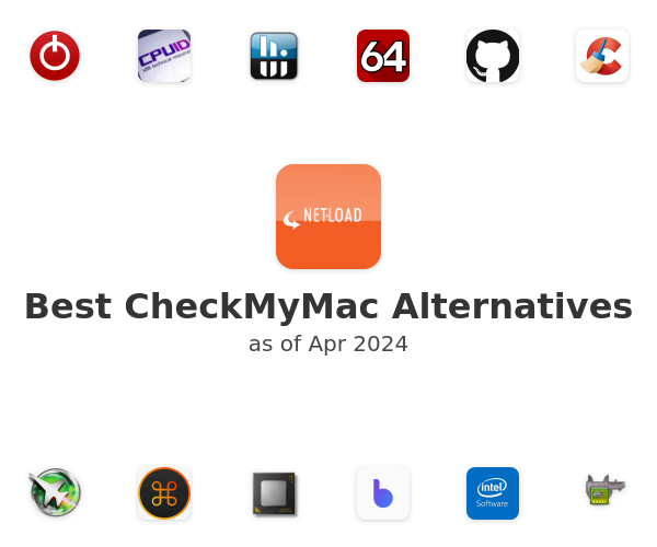 Best CheckMyMac Alternatives