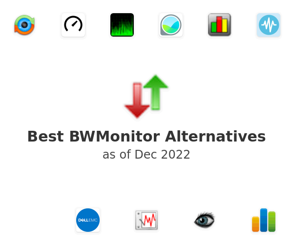 Best BWMonitor Alternatives