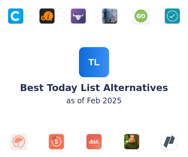 Best Today List Alternatives