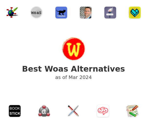 Best Woas Alternatives