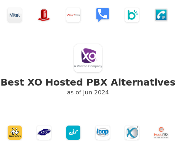 Best XO Hosted PBX Alternatives