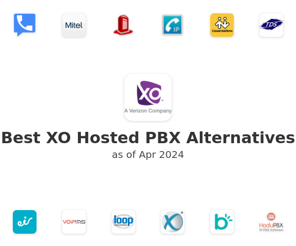 Best XO Hosted PBX Alternatives