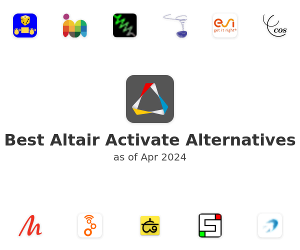 Best Altair Activate Alternatives